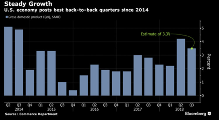 MKTPULSE_Growth steady