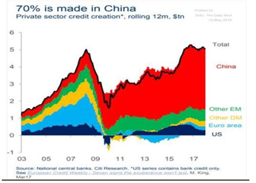 MKTPULSE_China debt