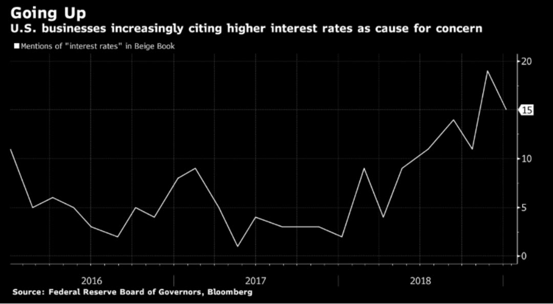 MKTPULSE_US Biz prospects decline 1080