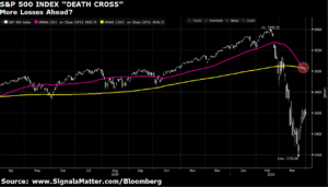 active portfolio management